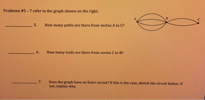 Solved Problems #5-7 refer to the graph shown on the right. | Chegg.com