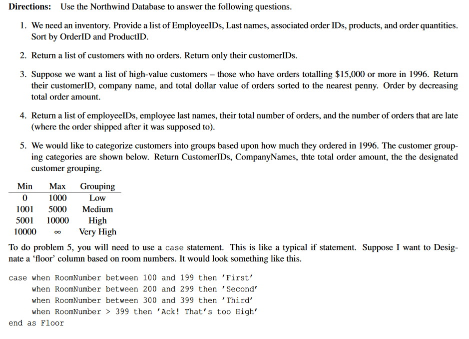 Directions: Use the Northwind Database to answer the | Chegg.com