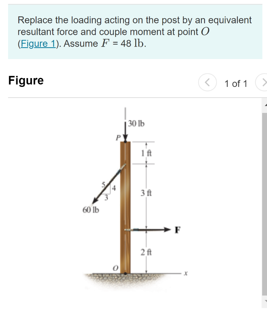 solved-replace-the-loading-acting-on-the-post-by-an-chegg