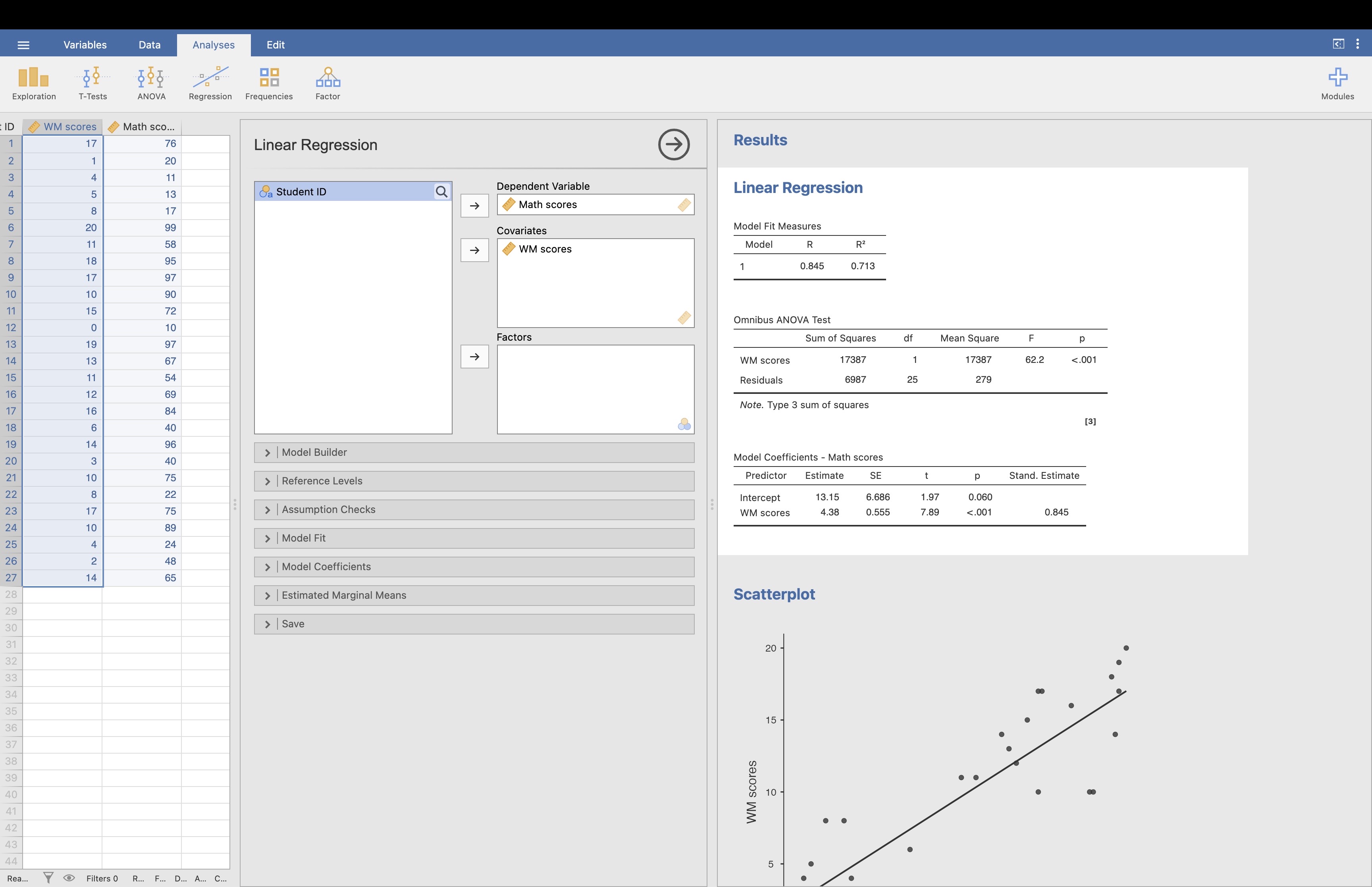 Solved What Does T value In The Model Coefficients Tell Us Chegg