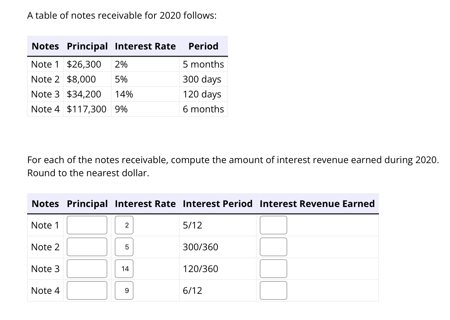 Solved A table of notes receivable for 2020 follows: For | Chegg.com