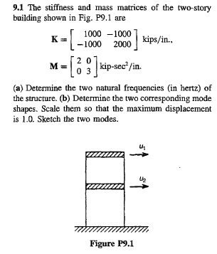 Solved 9.1 The stiffness and mass matrices of the two-story | Chegg.com