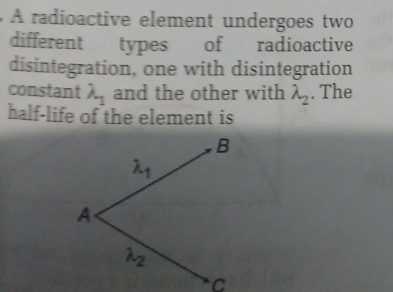 Solved A Radioactive Element Undergoes Two Different Types | Chegg.com
