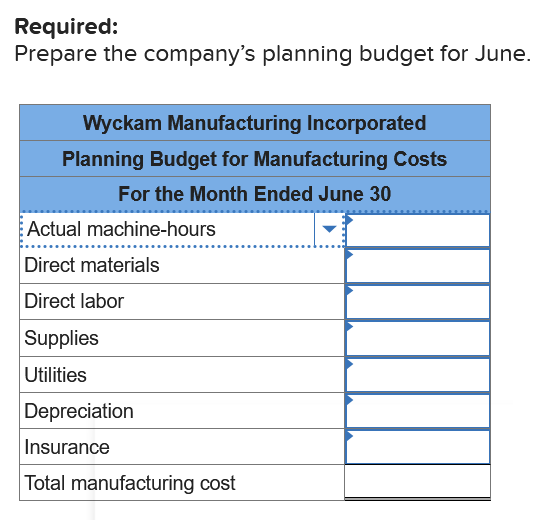 solved-wyckam-manufacturing-incorporated-has-provided-the-chegg