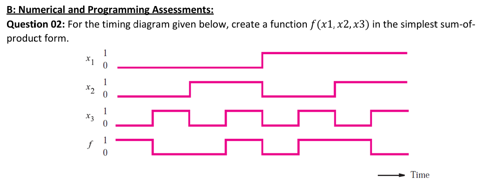 Solved B: Numerical and Programming Assessments:Question 02: | Chegg.com