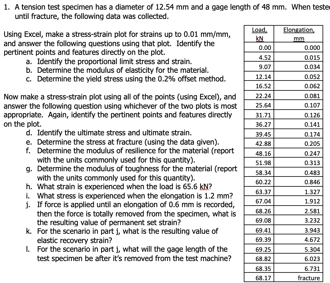 Solved mm 1. A tension test specimen has a diameter of 12.54 | Chegg.com