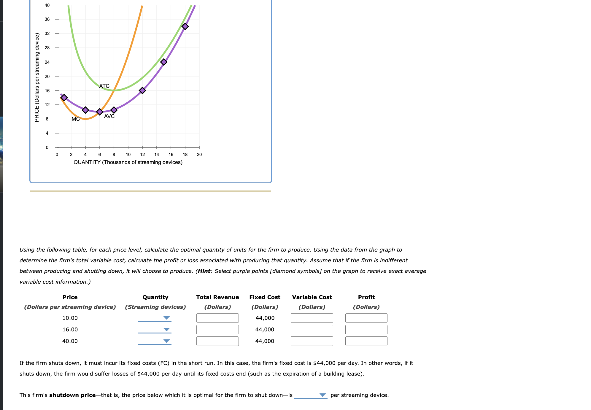 solved-5-profit-maximization-and-shutting-down-in-the-short-chegg