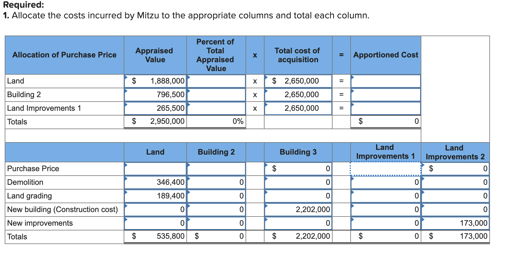 Solved On January 1, Mitzu Co. pays a lumpsum amount of