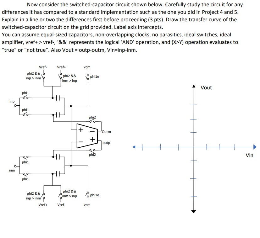 5. Now consider the switched-capacitor circuit shown | Chegg.com