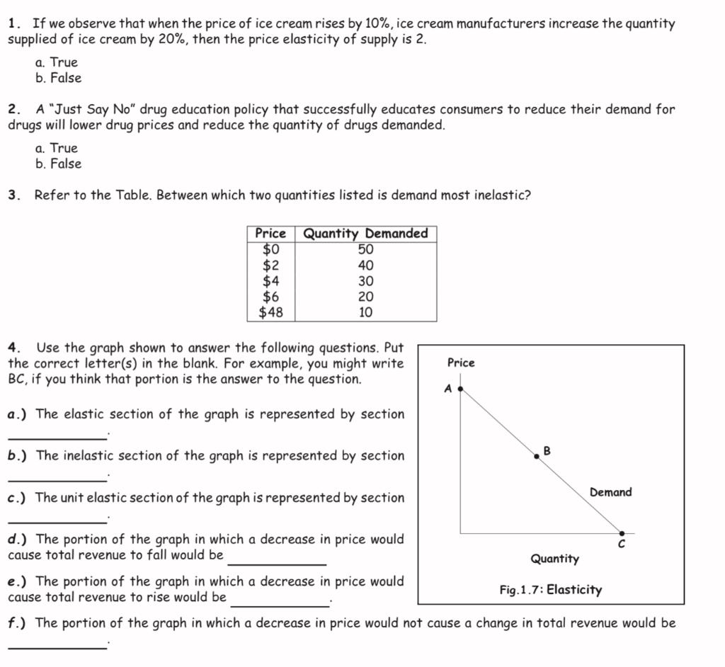 Solved 1. If we observe that when the price of ice cream