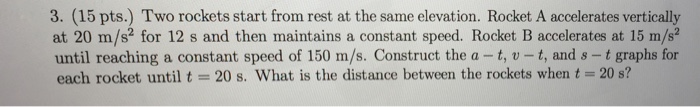 Solved Two rockets start from rest at the same elevation. | Chegg.com