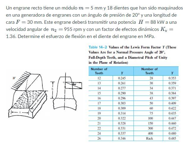 Un engrane recto tiene un módulo \( m=5 \mathrm{~mm} \) y 18 dientes que han sido maquinados en una generadora de engranes co