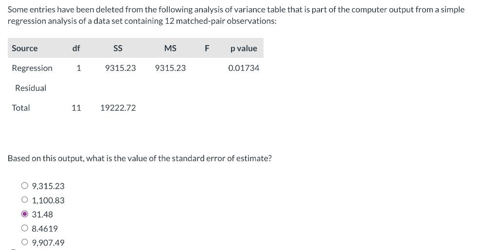 Solved Some entries have been deleted from the following | Chegg.com