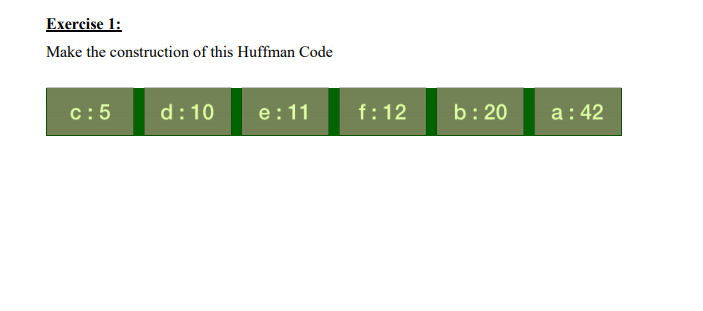 Solved Exercise 1: Make the construction of this Huffman | Chegg.com