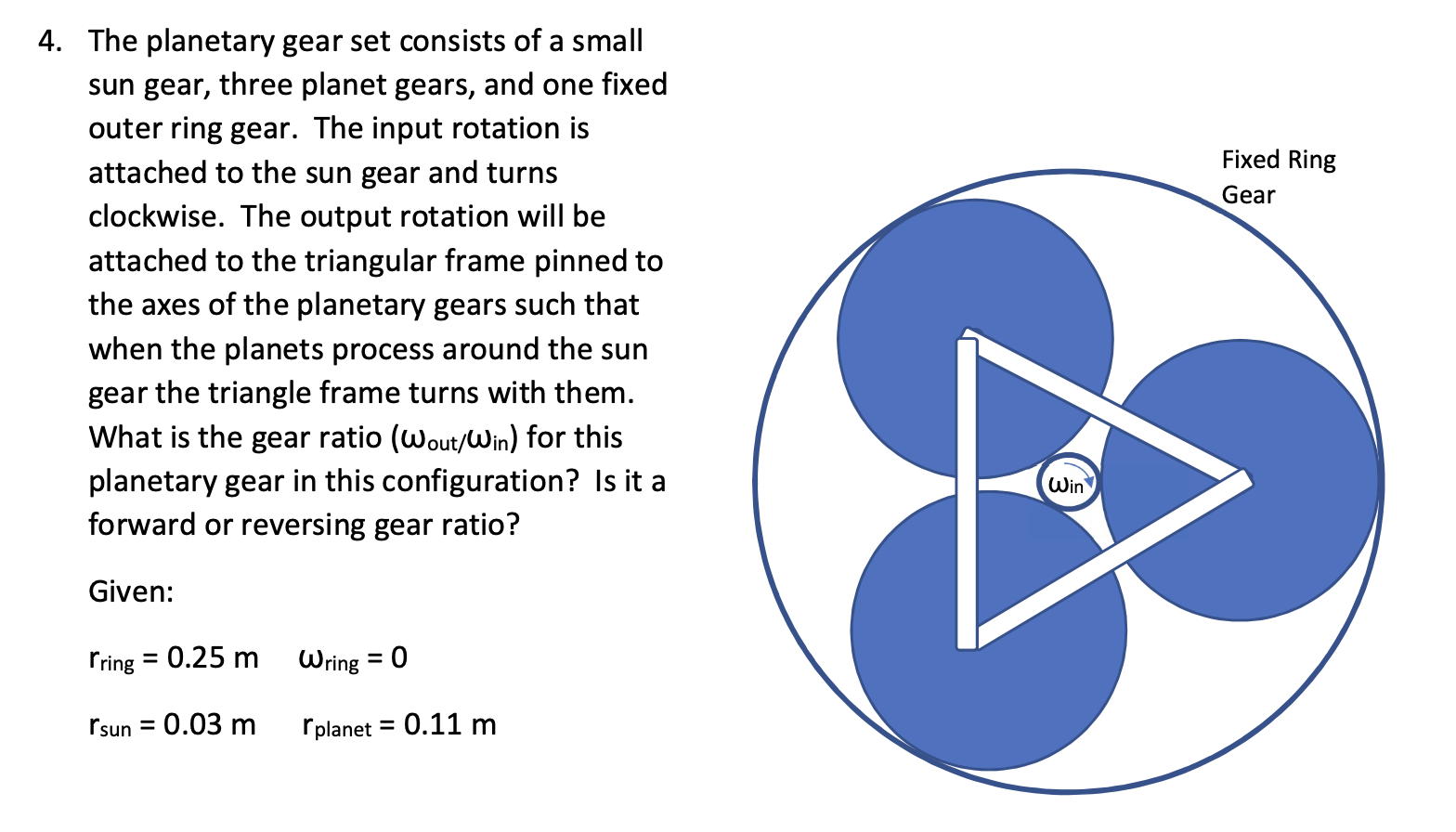 A few butterflies from 4-gear systems. Adding that fourth gear either  alters the shape or turns that shape into a rope. I believe this is the  only way to get a ropey