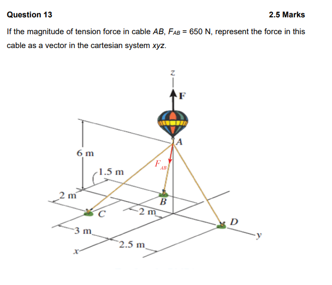 Solved If the magnitude of tension force in cable AB,FAB=650 | Chegg.com