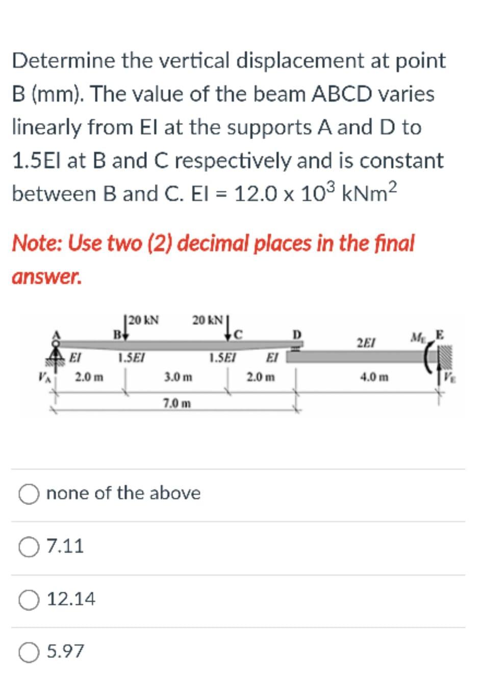 Solved Determine the vertical displacement at point B (mm). | Chegg.com