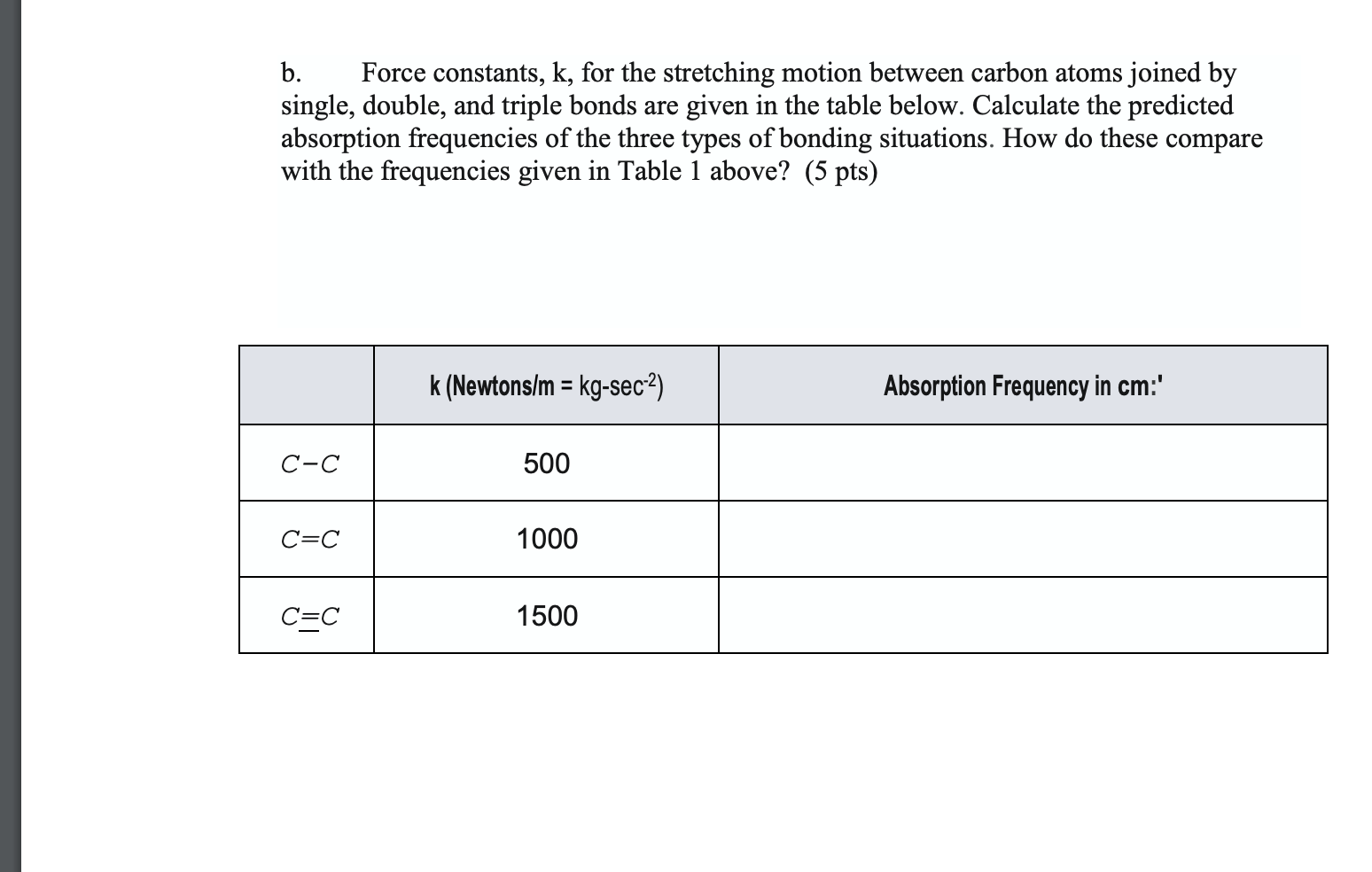 Solved b. Force constants, k, for the stretching motion