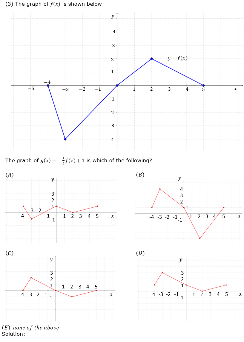 Solved 3 The Graph Of F X Is Shown Below Y 4 3 2 Y Chegg Com