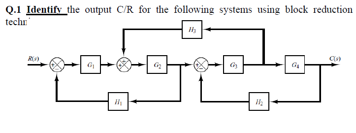 Solved Q.1 Identify the output C/R for the following systems | Chegg.com