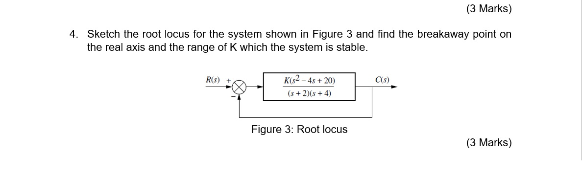 Solved (3 Marks) 4. Sketch the root locus for the system | Chegg.com