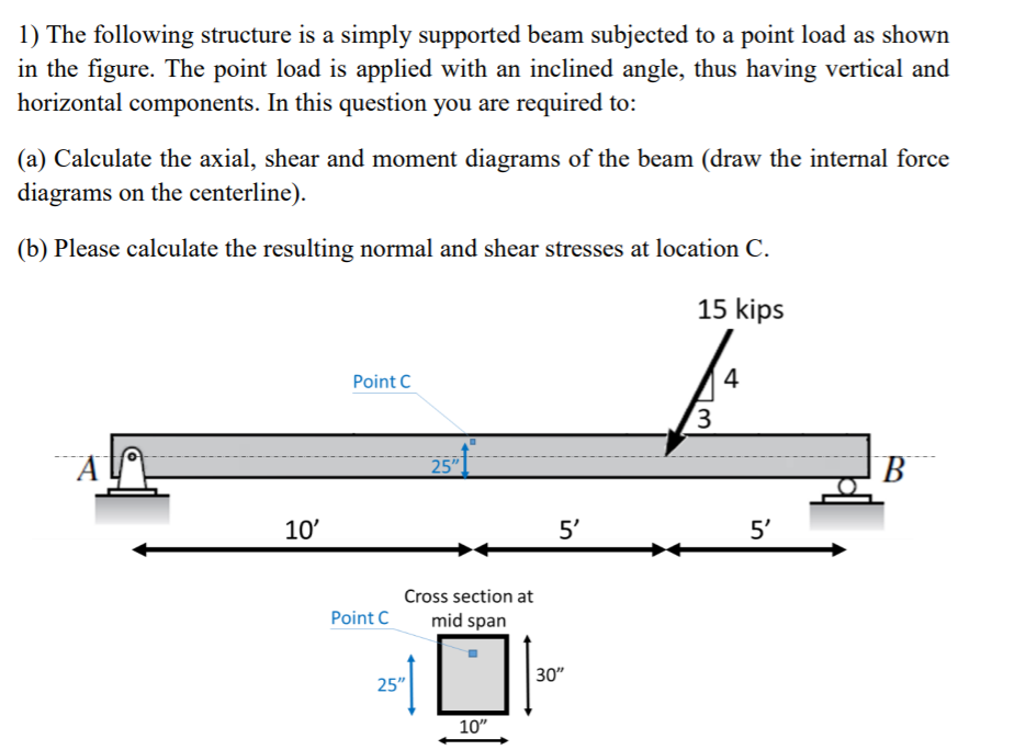 Solved 1) The Following Structure Is A Simply Supported Beam | Chegg.com