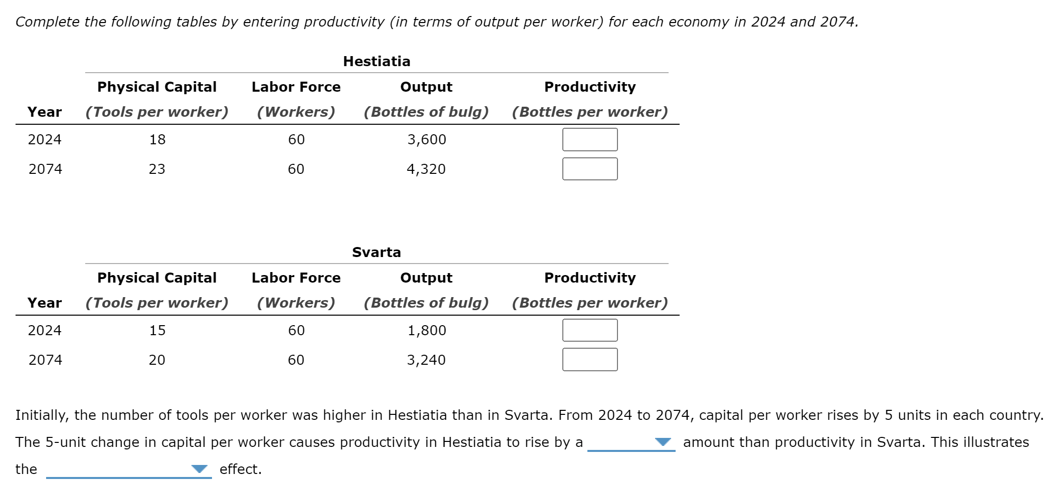 Solved Consider the hypothetical economies of Hestiatia and