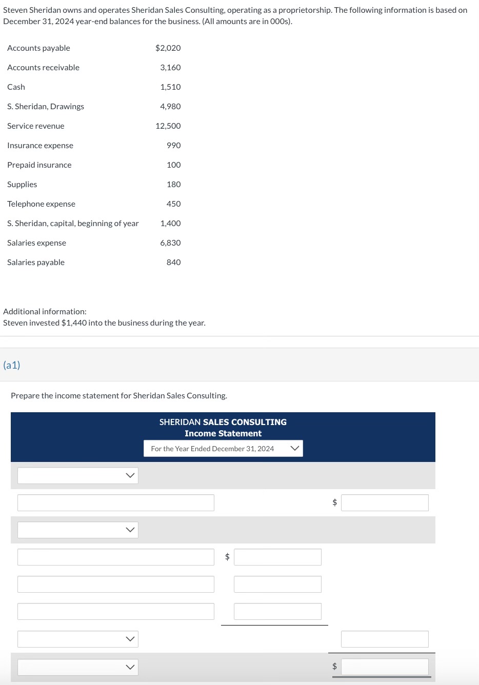 Solved Steven Sheridan owns and operates Sheridan Sales