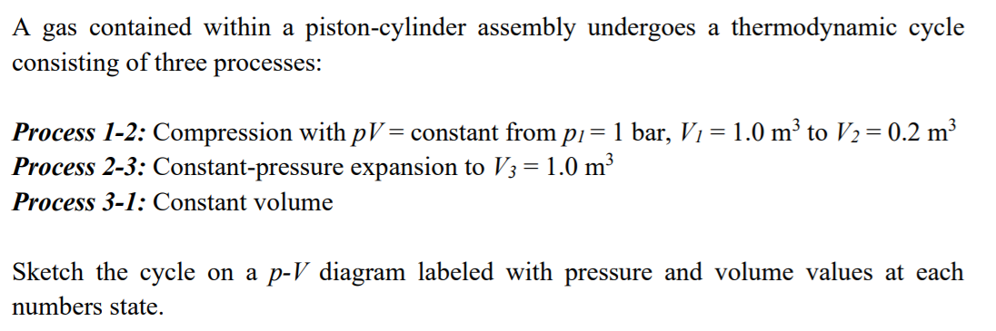 Solved A Gas Contained Within A Piston-cylinder Assembly | Chegg.com