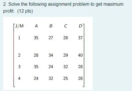 Solved 2. Solve the following assignment problem to get | Chegg.com