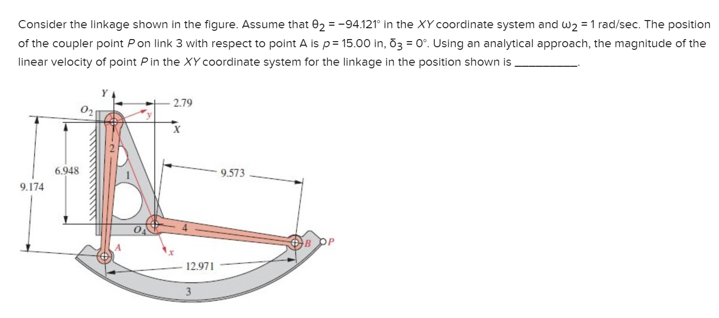 Solved Consider the linkage shown in the figure. Assume that | Chegg.com