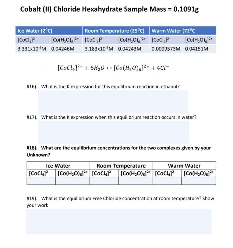 Cobalt (11) Chloride Hexahydrate Sample Mass = | Chegg.com | Chegg.com