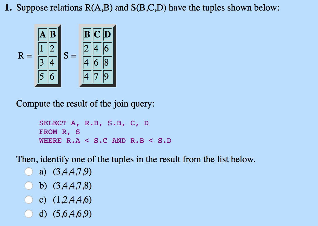 Solved 1. Suppose Relations R(A,B) And S(B,C,D) Have The | Chegg.com