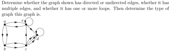 Solved Determine whether the graph shown has directed or | Chegg.com