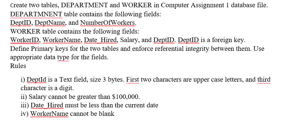 Solved Create two tables, DEPARTMENT and WORKER in Computer | Chegg.com