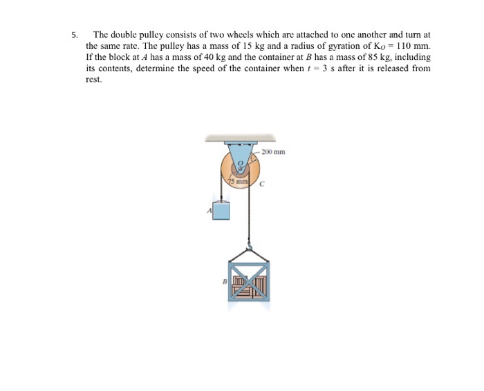 Solved The double pulley consists of two wheels which are
