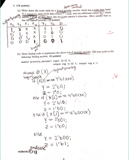 4 to 2 line priority encoder truth table