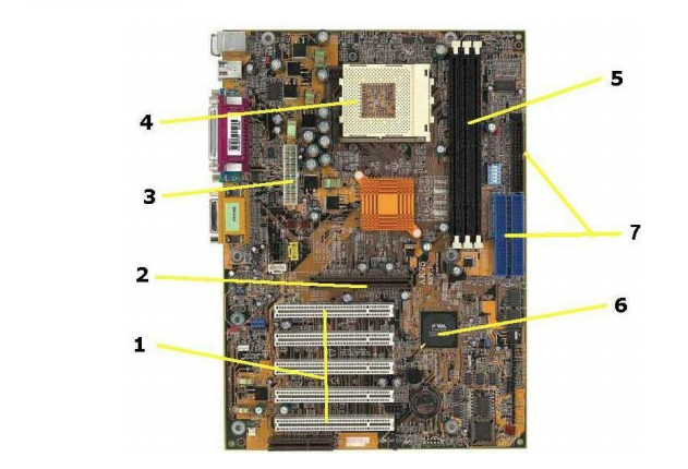 Parts of motherboard with label sale