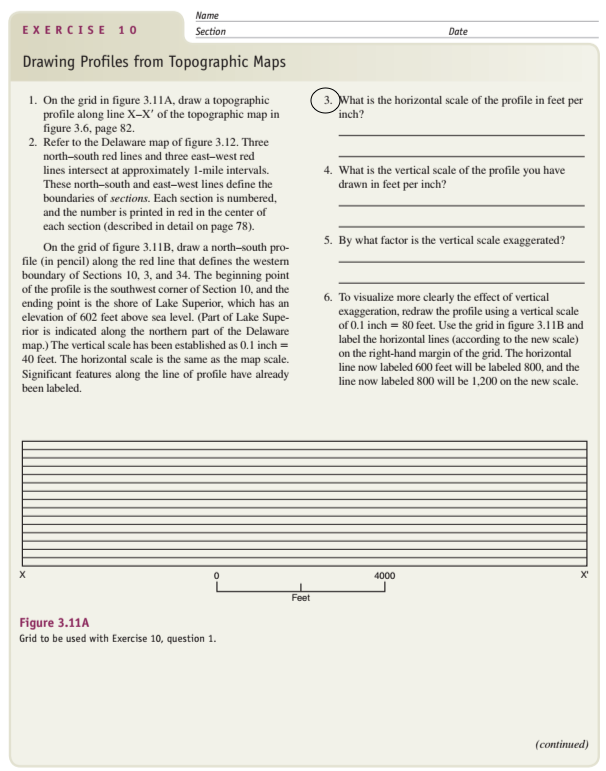 Solved Date Name EXERCISE 10 Section Drawing Profiles from | Chegg.com