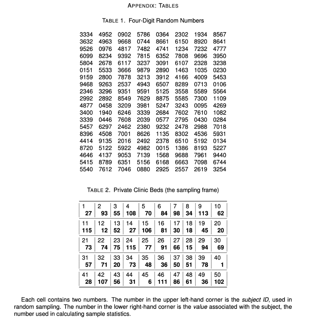 What Is A Simple Random Sample In Statistics