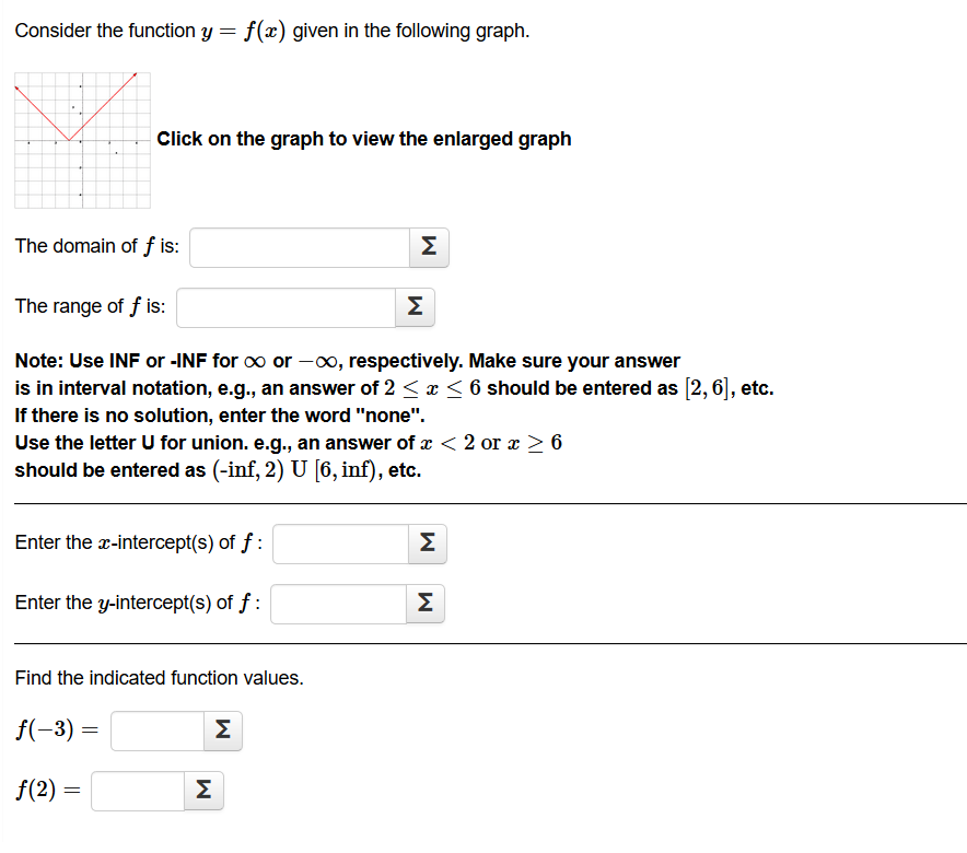 Solved Consider the function y = f(x) given in the | Chegg.com