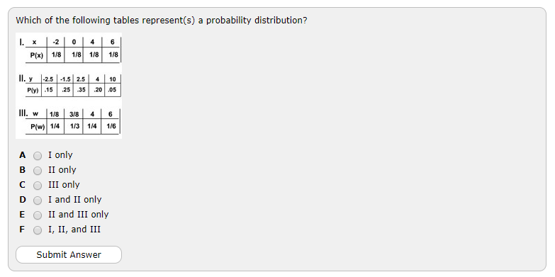 Solved Which of the following tables represent(s) a | Chegg.com