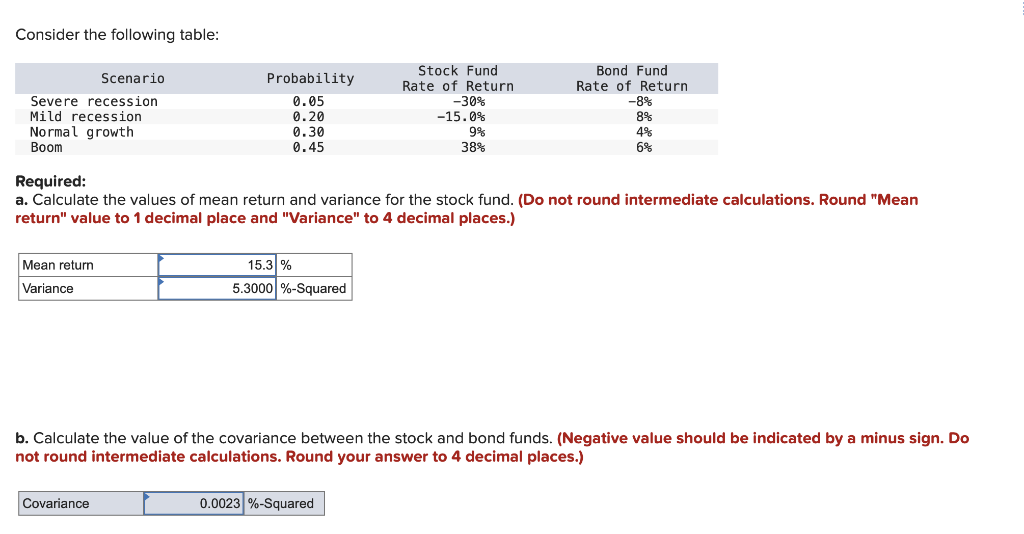 Consider the following table:
Required:
a. Calculate the values of mean return and variance for the stock fund. (Do not round