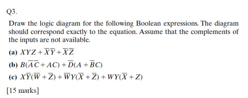 Solved Q3. Draw the logic diagram for the following Boolean | Chegg.com