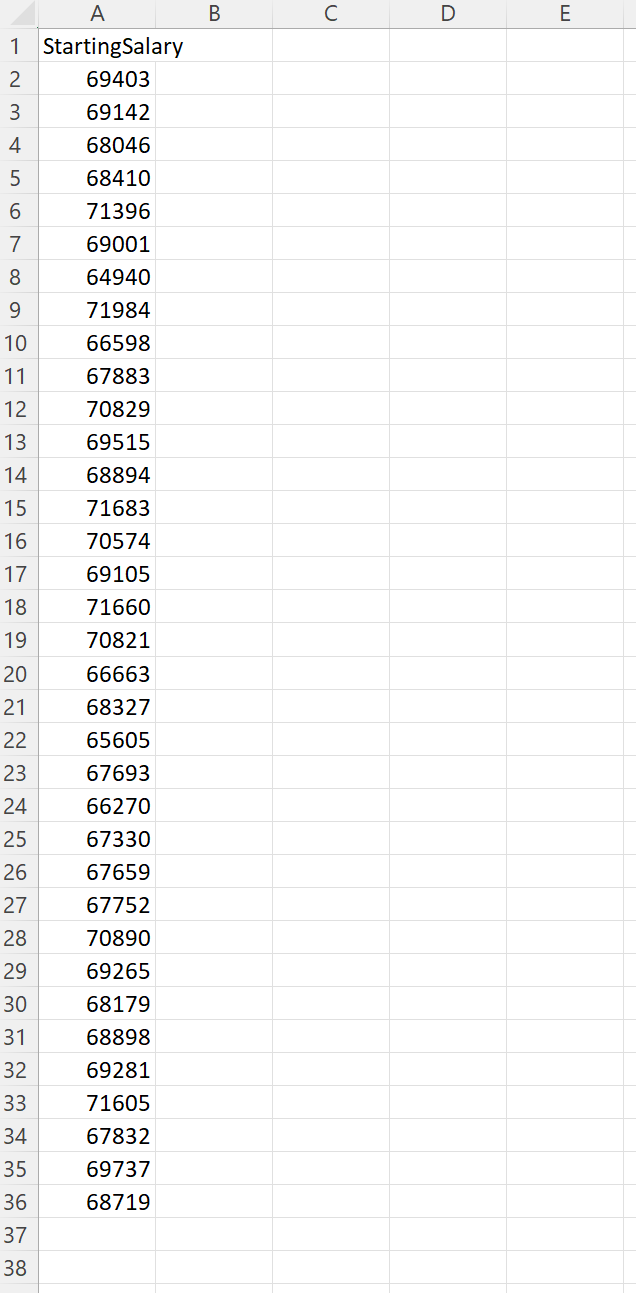 Solved hypothesis test to answer the following research | Chegg.com