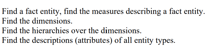 Solved Find a fact entity, find the measures describing a | Chegg.com