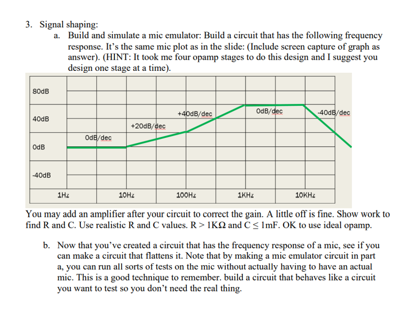 3. Signal shaping: a. Build and simulate a mic | Chegg.com