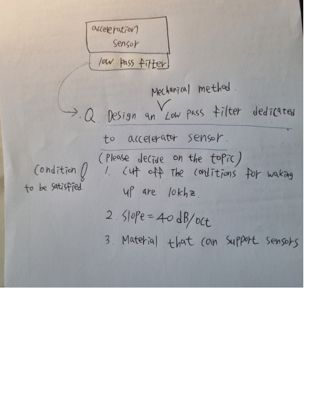 Solved acceleration Sensor low pass filter Mechanical method