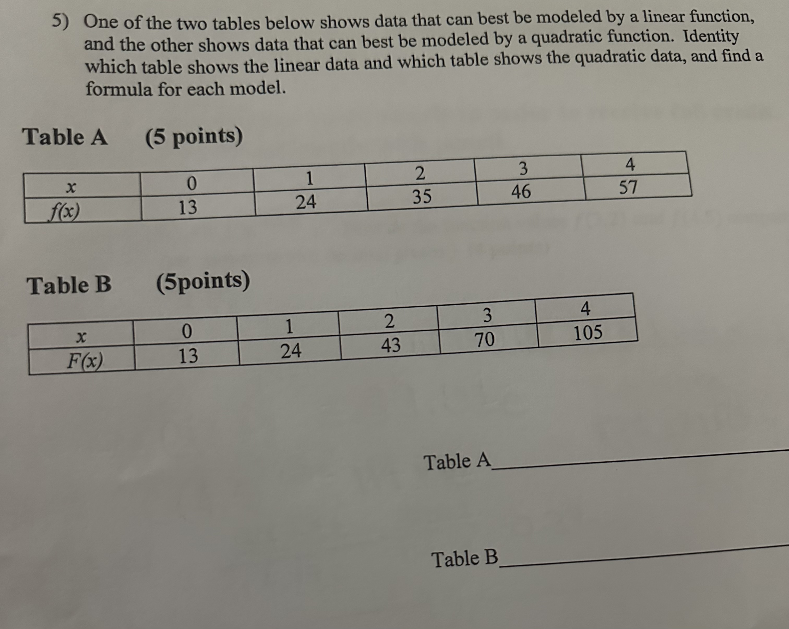 Solved 5) One Of The Two Tables Below Shows Data That Can | Chegg.com