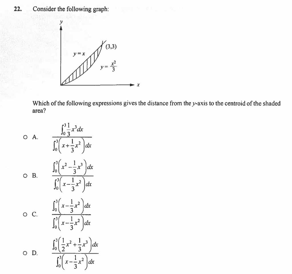 Solved 22. Consider the following graph: Which of the | Chegg.com